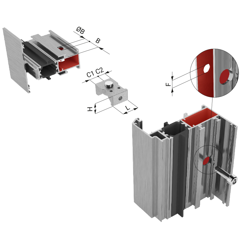 Technical Scheme